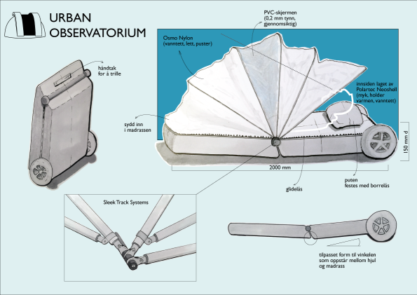 Urban Tent Industrial Sketch